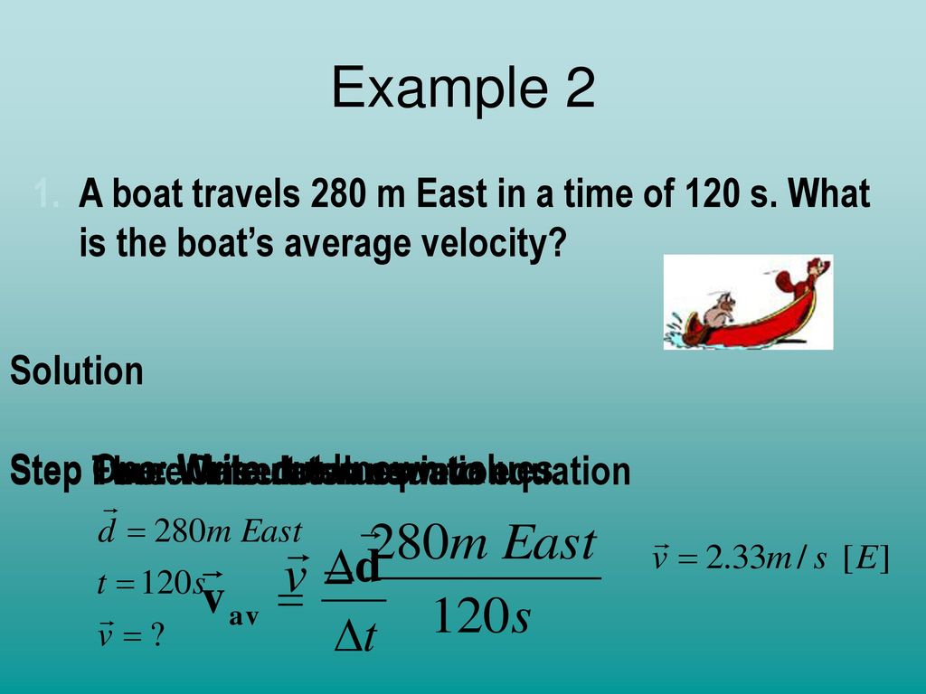 Ch. 255.25 Average Velocity Speed ( ) is the distance an object