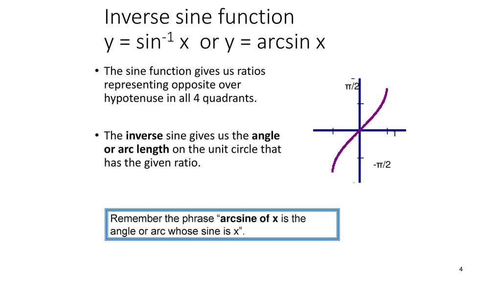 Trig Precalc Chapter 5 7 Inverse Trig Functions Ppt Download