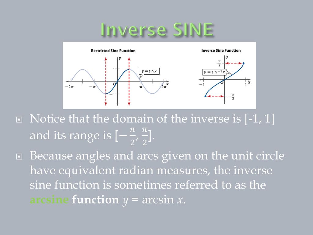 Section 4 6 Inverse Trigonometric Functions Ppt Download Section 4 6 Inverse Trigonometric Functions Ppt Download