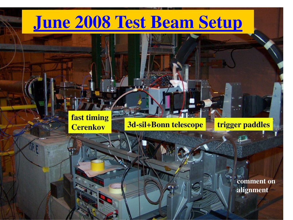 June 2008 Test Beam Setup fast timing Cerenkov 3d-sil+Bonn telescope