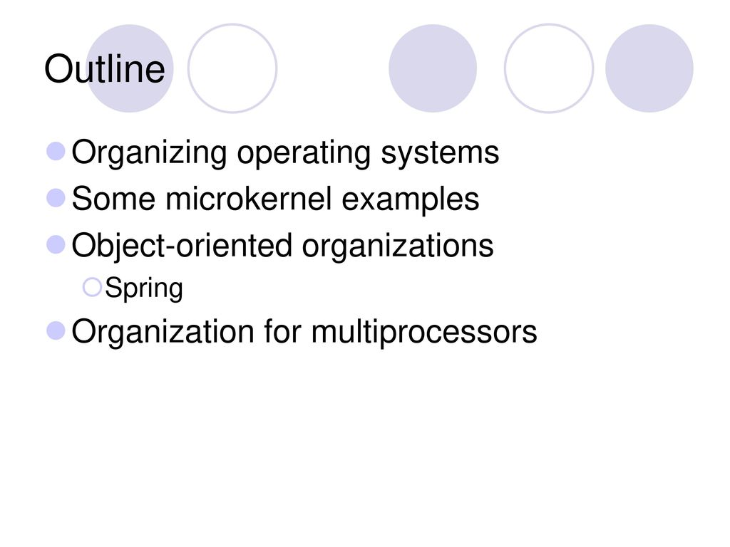 Operating System Organization - ppt download