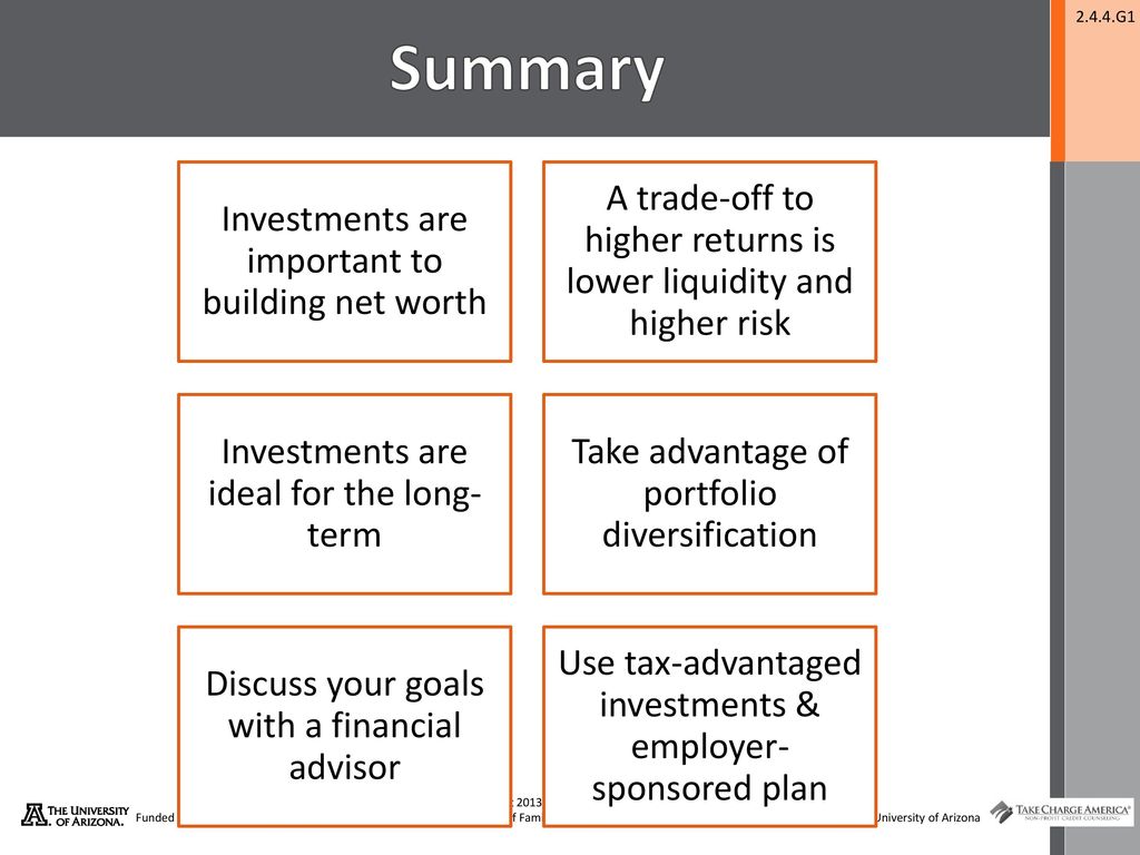 Summary Investments are important to building net worth
