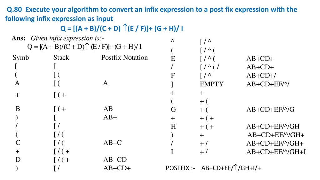Data Structure And Algorithm Objective Type Questions Answers Ppt Download