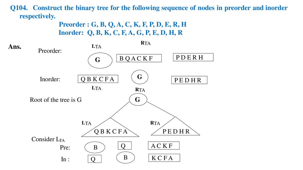 Data Structure And Algorithm Objective Type Questions Answers Ppt Download