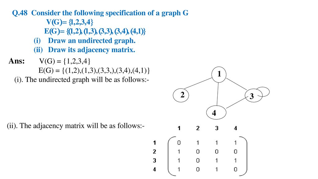 Data Structure And Algorithm Objective Type Questions Answers Ppt Download