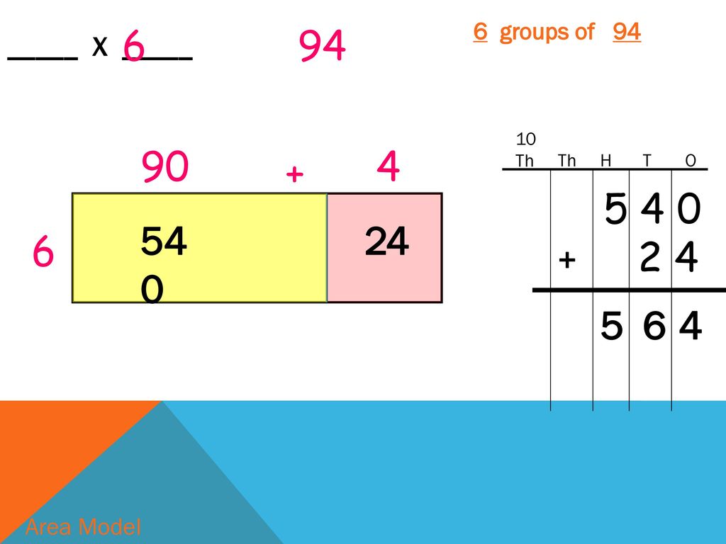 Multiplying With Area Models Multi digit By 1 Digit Ppt Download multiplying-with-area-models-multi-digit-by-1-digit-ppt-download