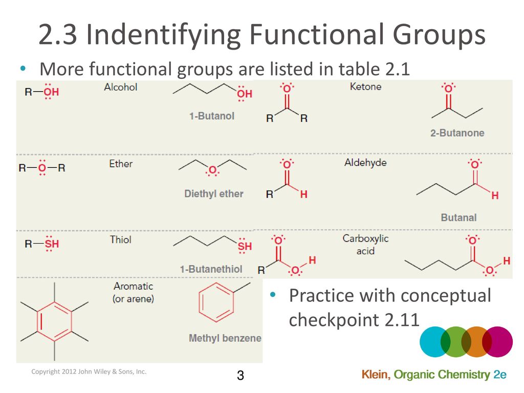 2.3 Functional Groups – Organic Chemistry I