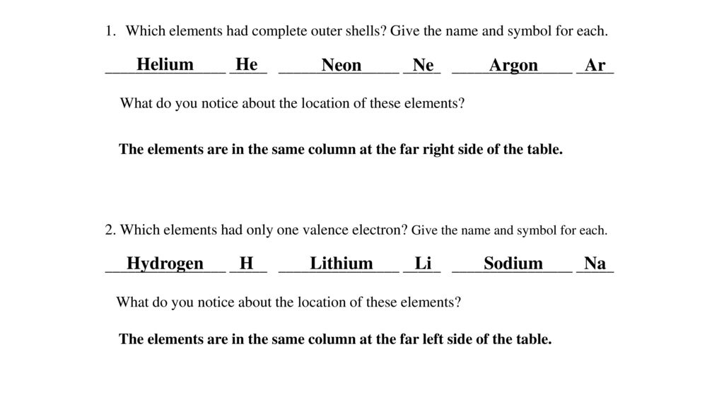 September 14 2017 Complete Warm Up Activity Puzzle Side Only Other Side Is For Notes Last Chance To Turn In Sub Packet Element Builder Gizmo And Or Ppt Download