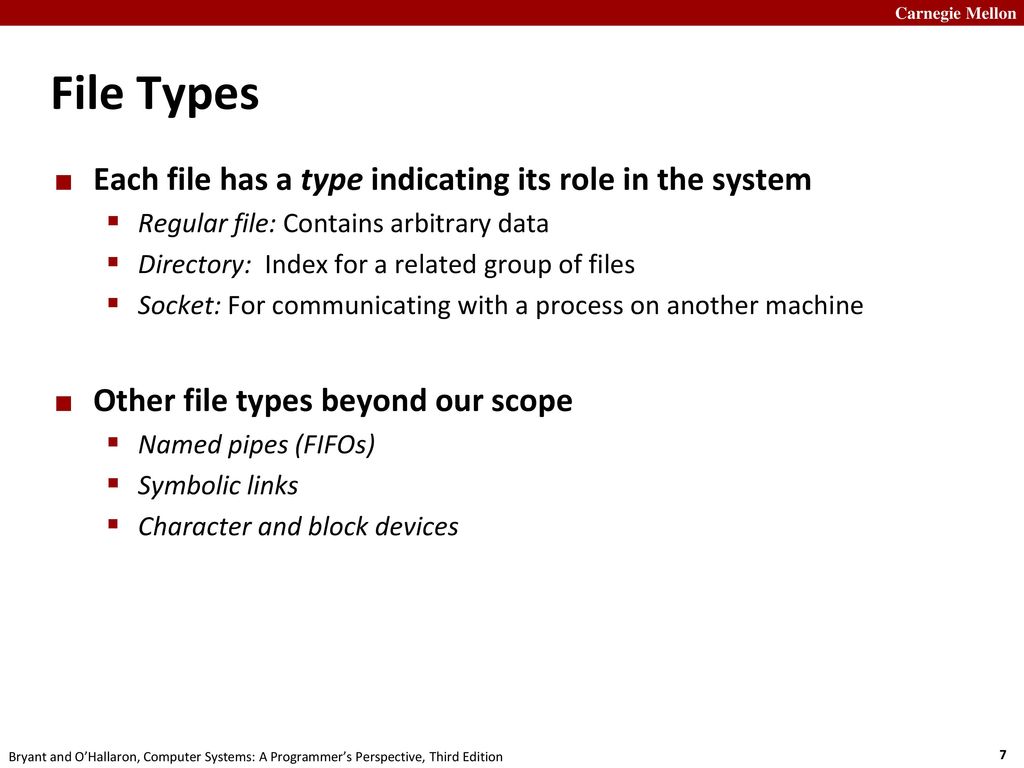 File Types Each file has a type indicating its role in the system