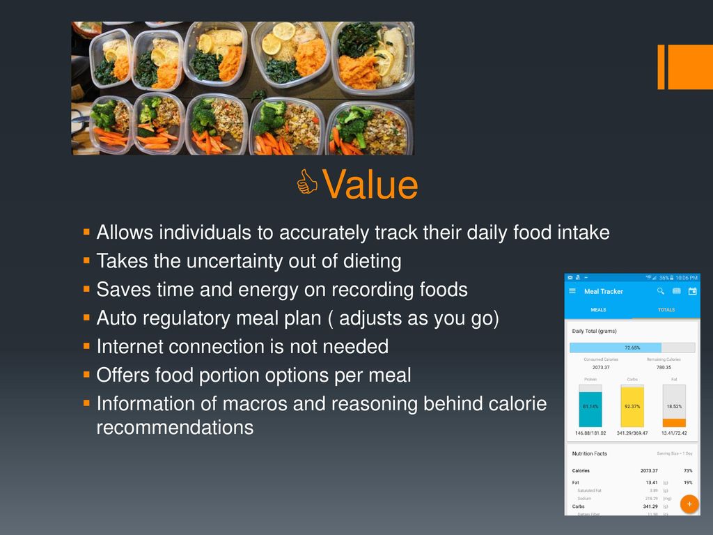 Value Allows individuals to accurately track their daily food intake