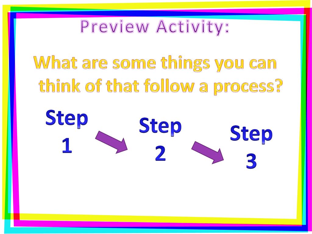 What are some things you can think of that follow a process