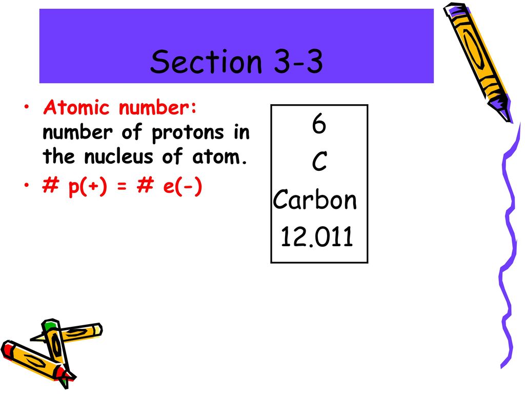 Section 3-3 Atomic number: number of protons in the nucleus of atom. # p(+) = # e(-) 6. C. Carbon.