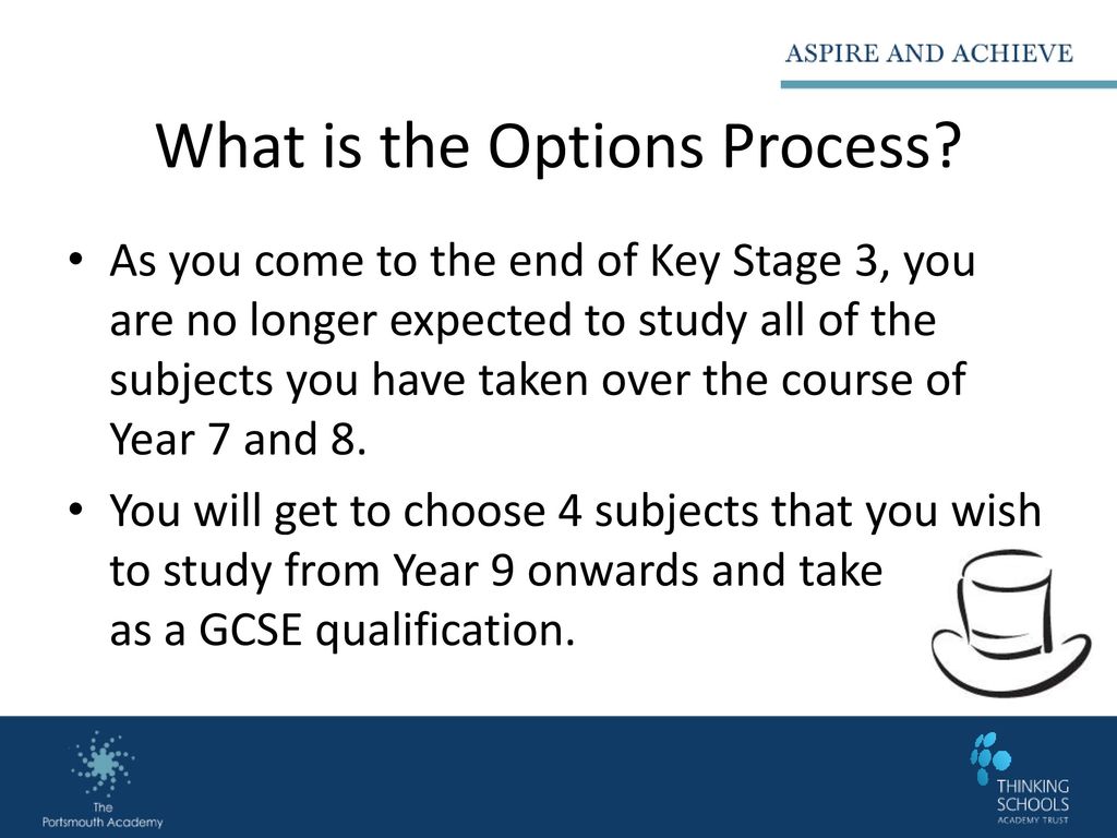 What is the Options Process