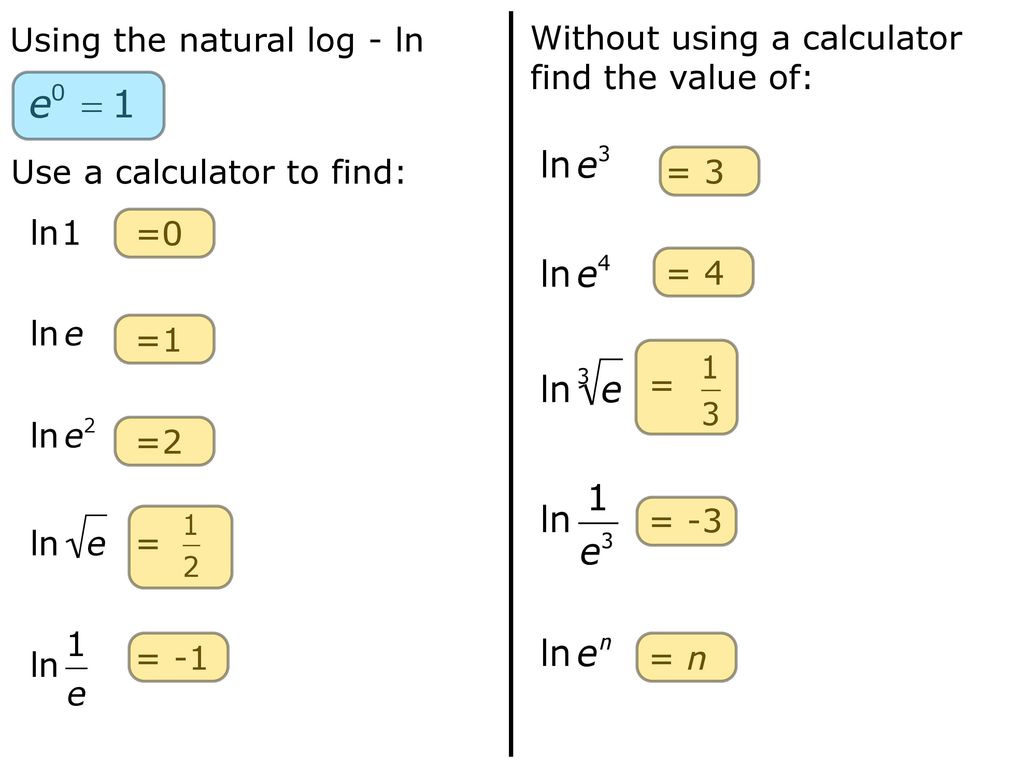 Natural Logarithms. - ppt download