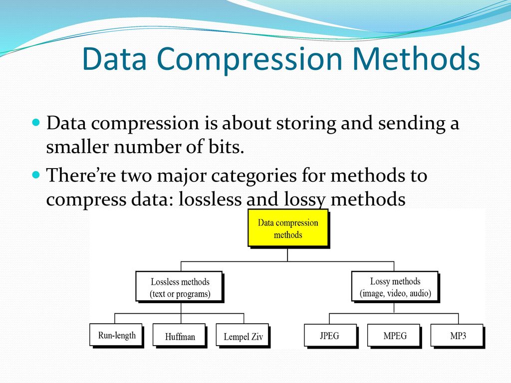Data Compression. - ppt download