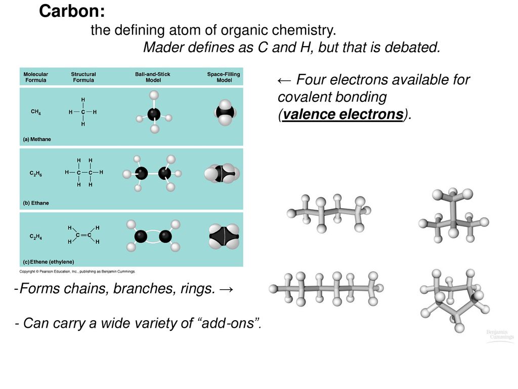 Carbon%3A+the+defining+atom+of+organic+chemistry.