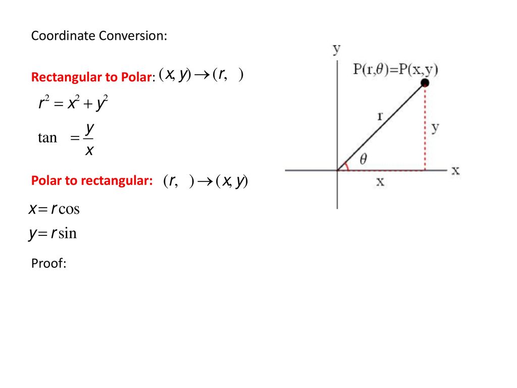 Objective polar coordinate system coordinate conversion ppt download