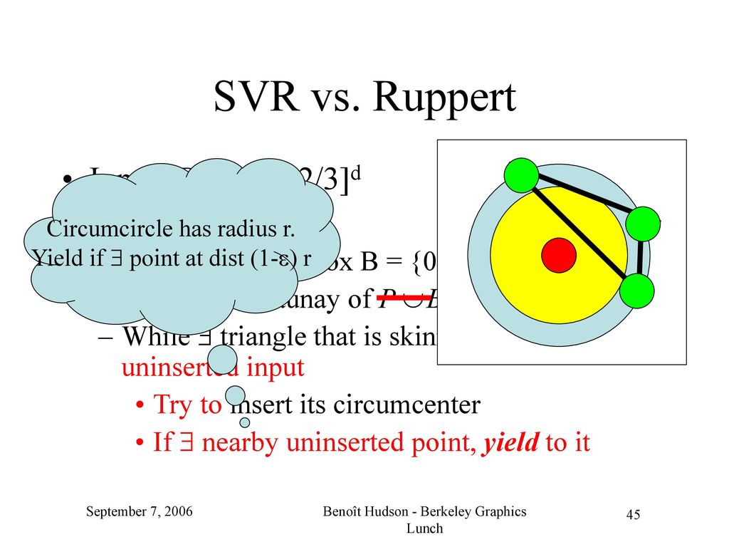 Benoit Hudson Berkeley Graphics Lunch Ppt Download