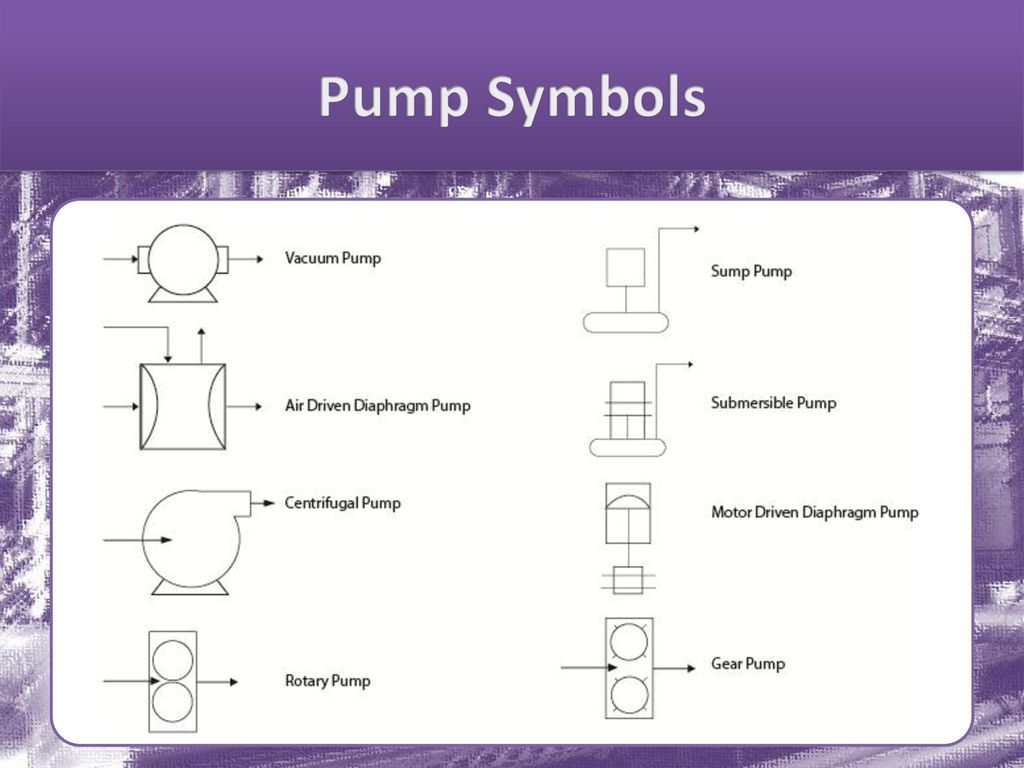 Component And Instrument Symbols - ppt download
