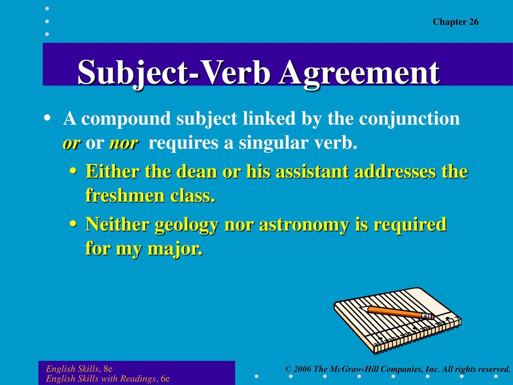 Subject-Verb Agreement - ppt download