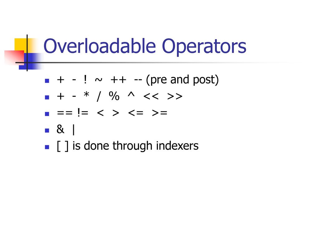 C# Operator Overloading - javatpoint