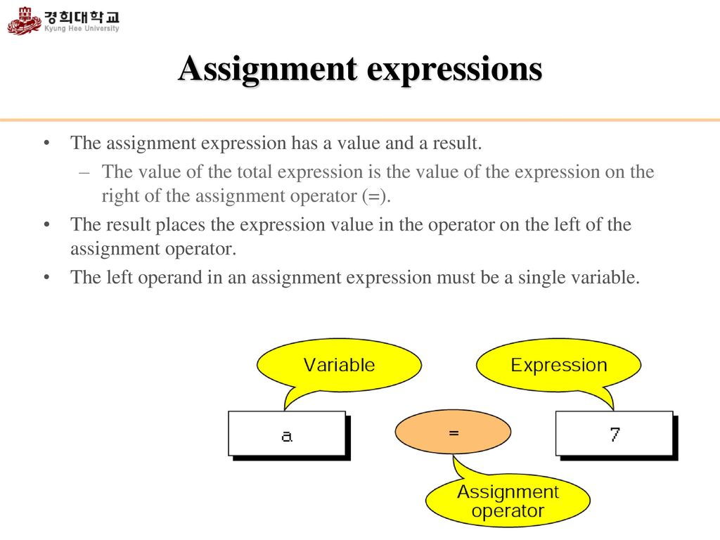 Introduction to C++ Programming Language - ppt download
