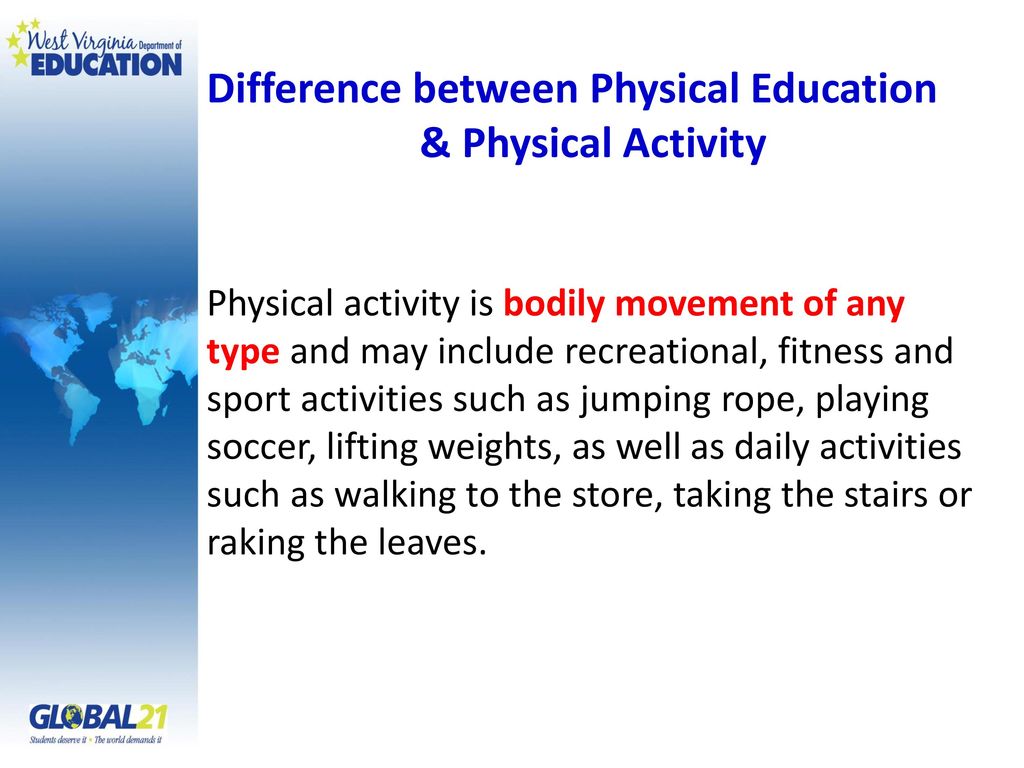 what is the difference between physical education and physical fitness