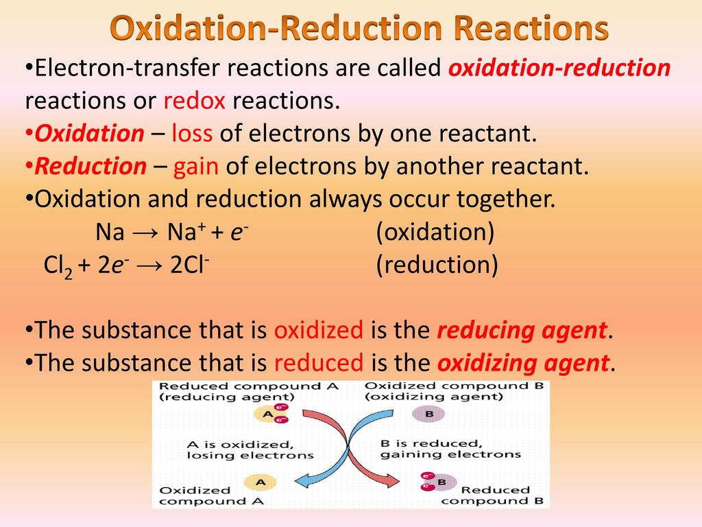 Электрон реакция. Oxidation and reduction. Oxidation reduction Reactions. Oxidation Reaction. Oxidation process.