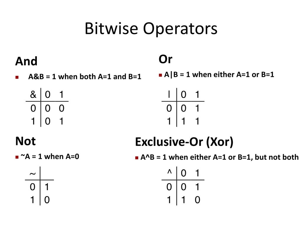 Recitation 4&5 and review 1 & 2 & 3 - ppt download