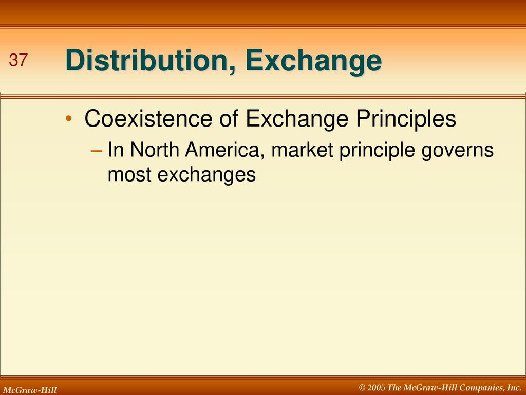 Distribution, Exchange