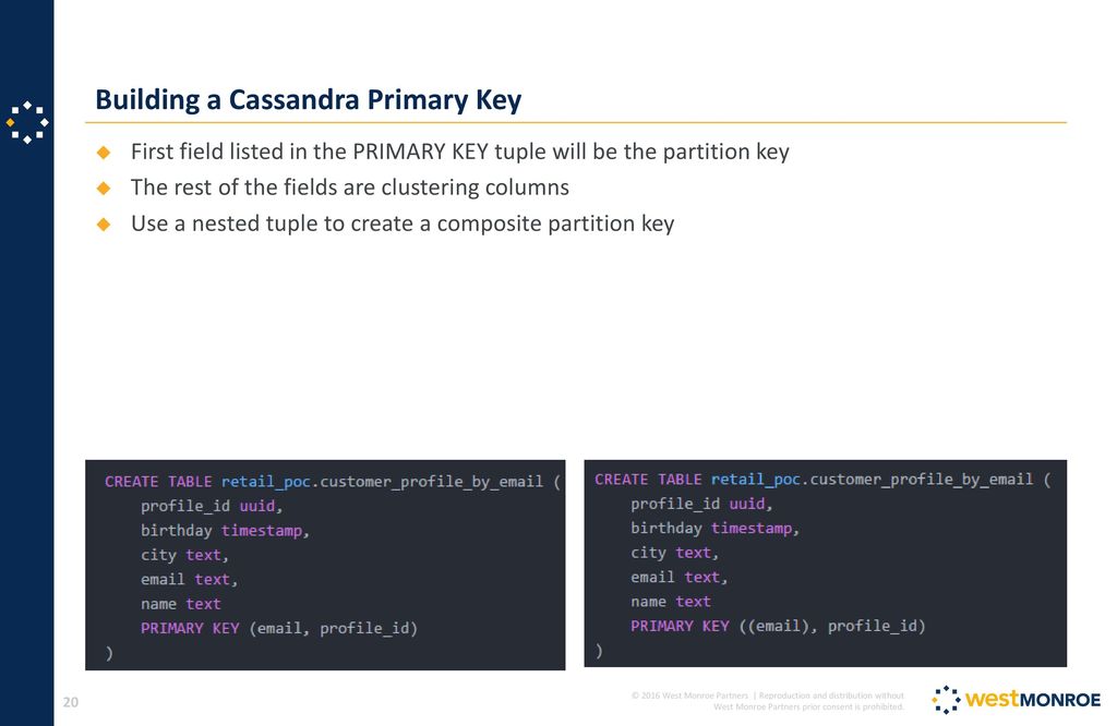Cassandra for sql server professionals ppt download