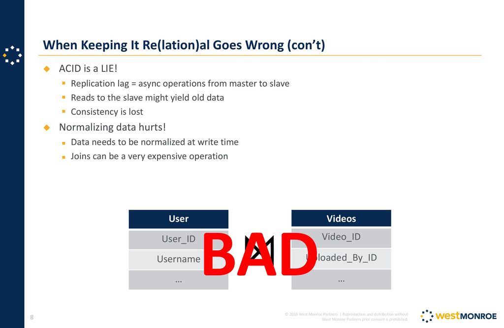 Cassandra for SQL Server Professionals - ppt download