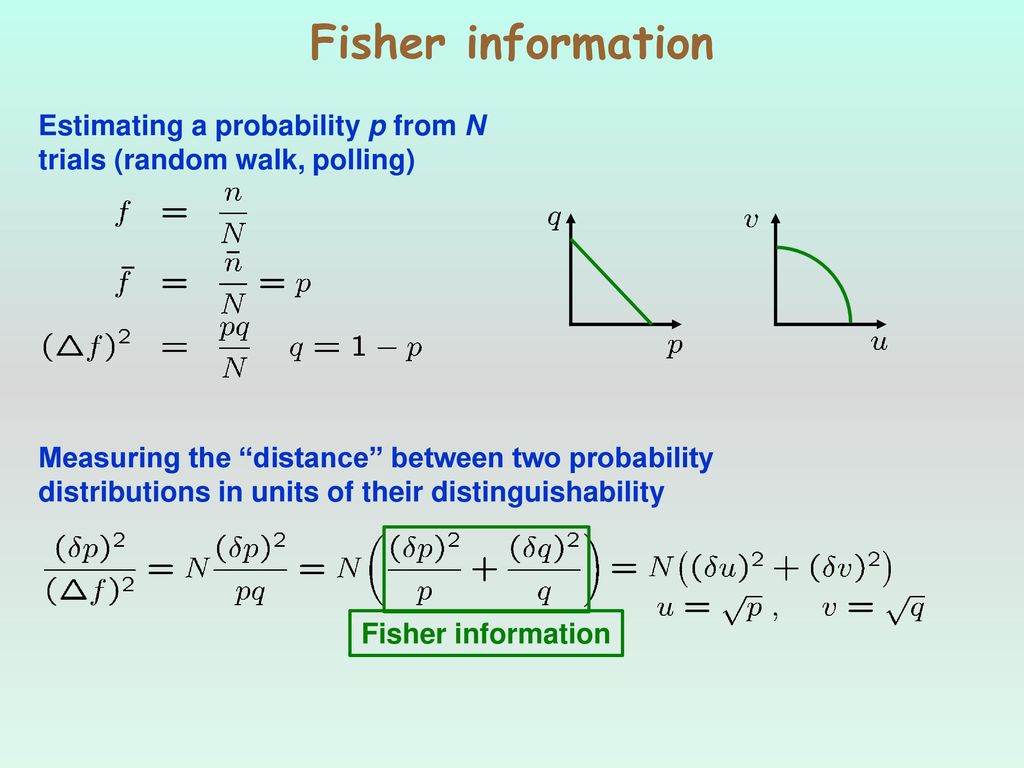 Fisher information Estimating a probability p from N trials (random walk, polling)