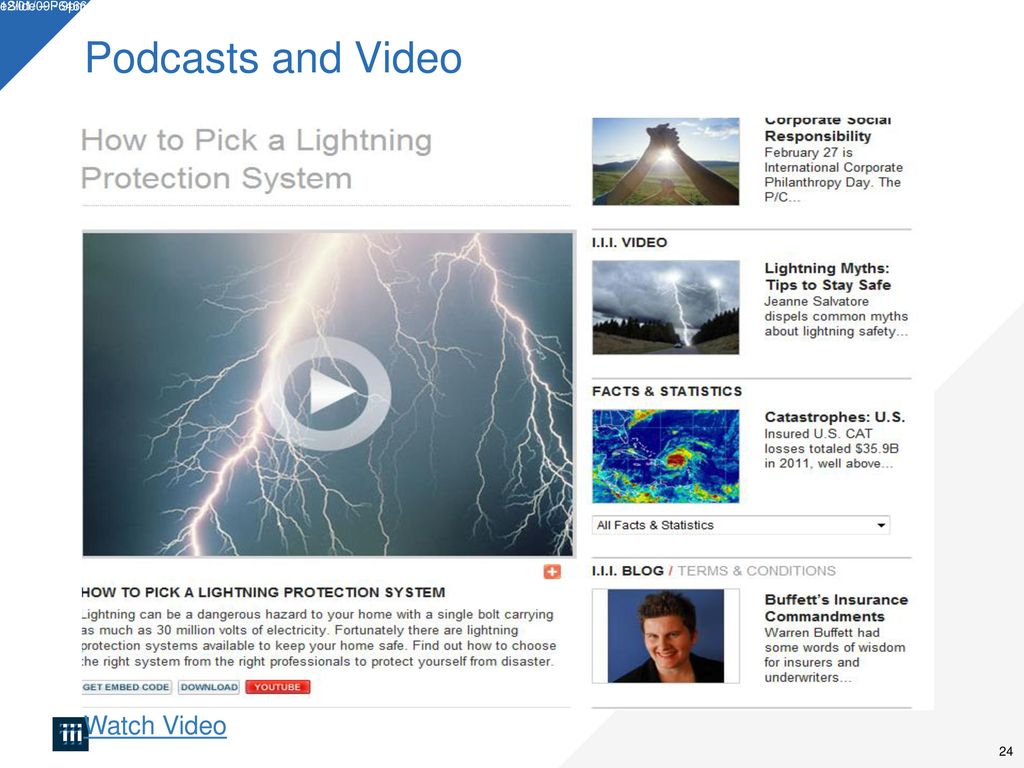 Podcasts and Video Watch Video