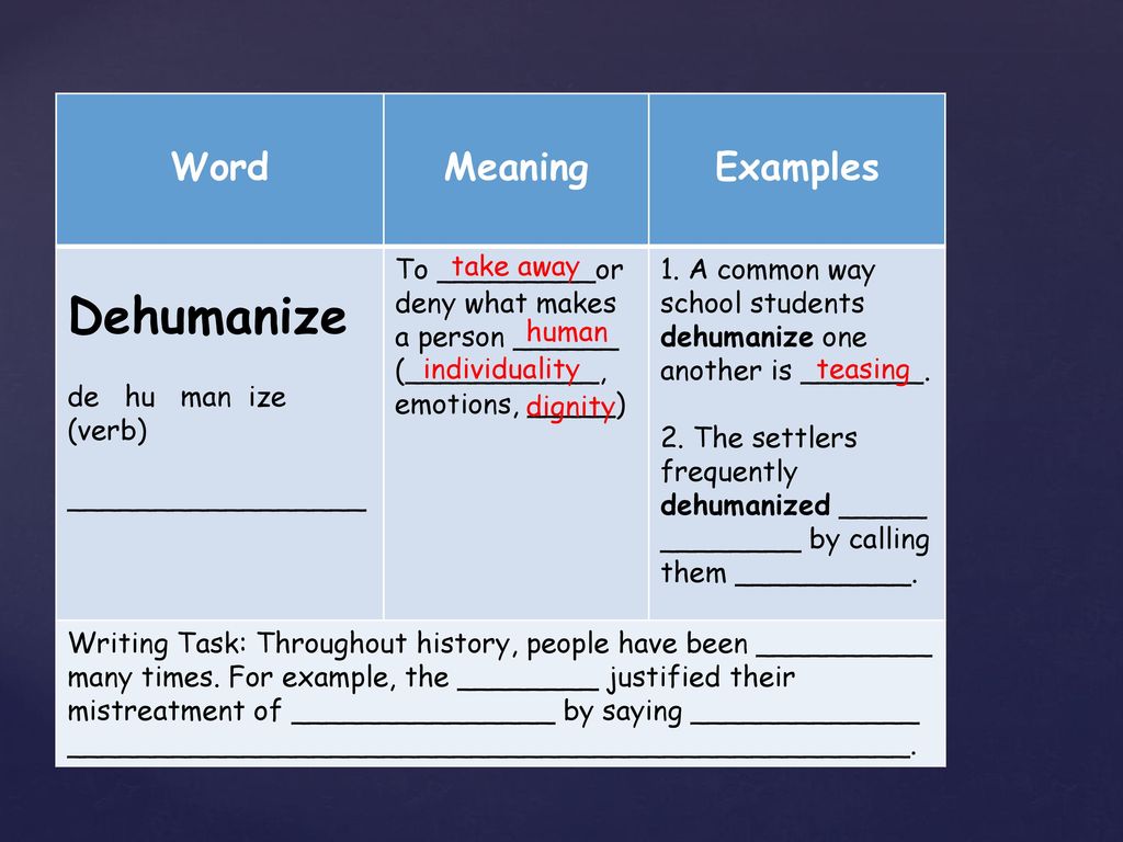 More Unit II Vocabulary ppt download