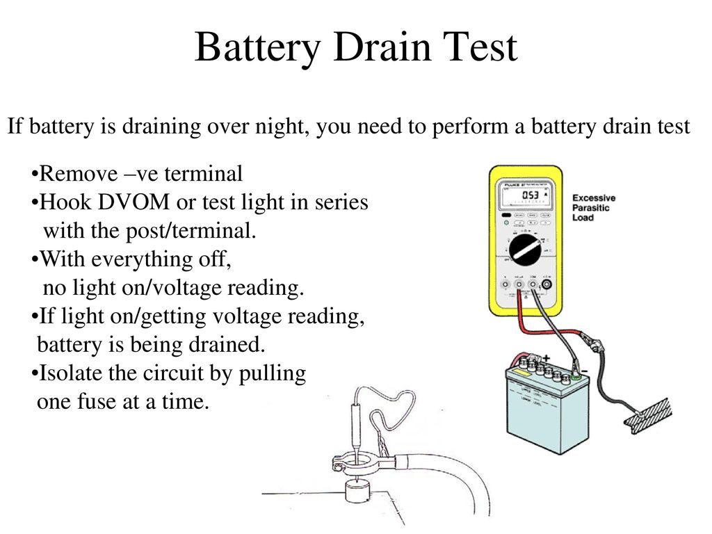 BATTERY. - ppt download