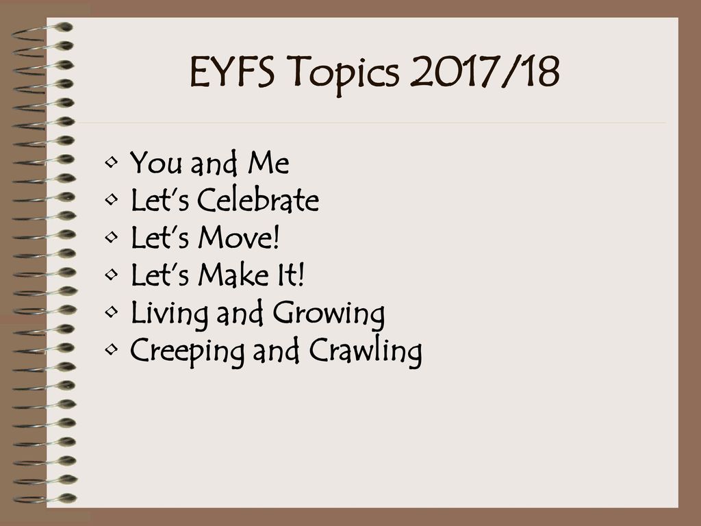 EYFS Topics 2017/18 You and Me Let’s Celebrate Let’s Move!