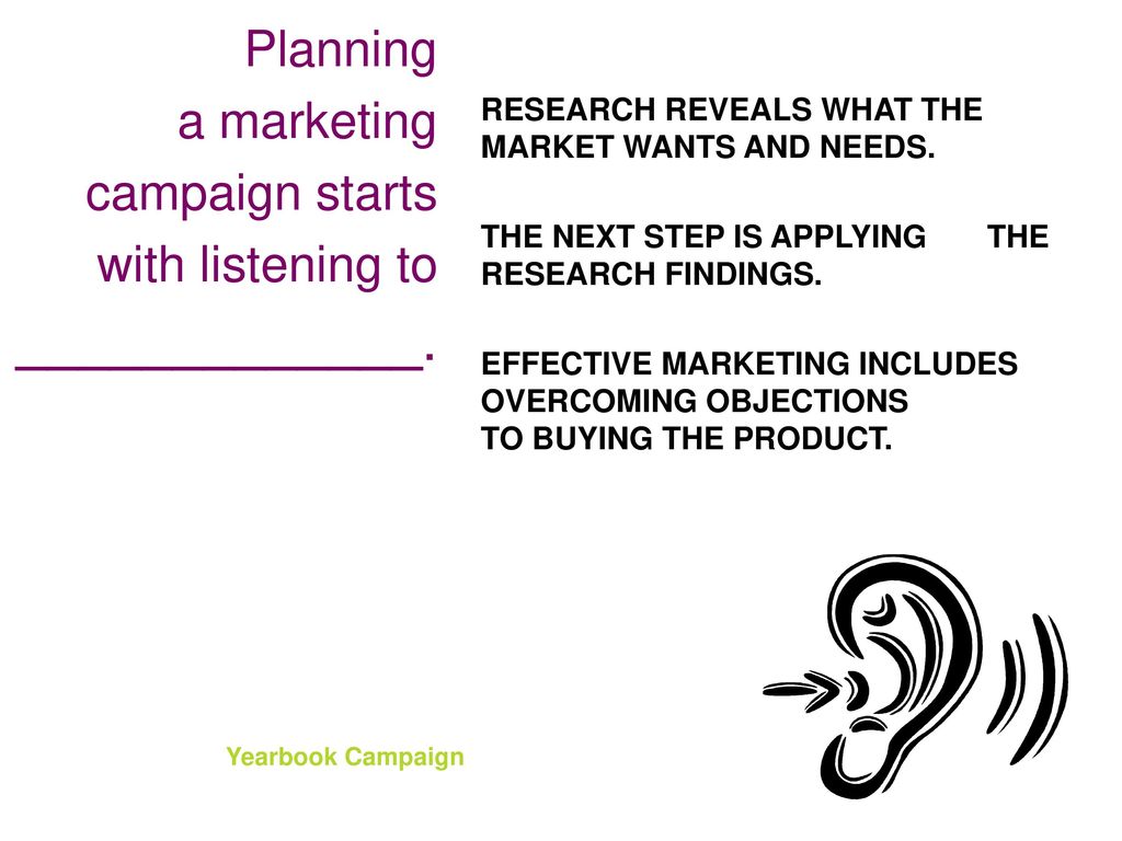 Planning a marketing campaign starts with listening to _____________.