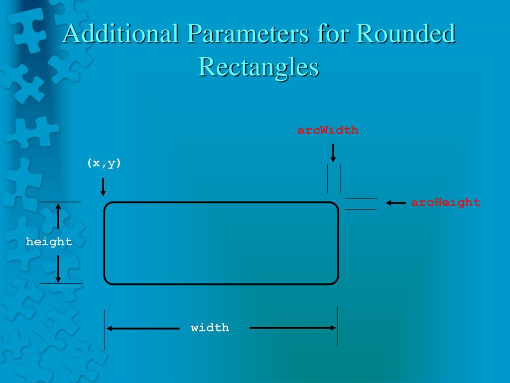 Java Graphics CS ppt download