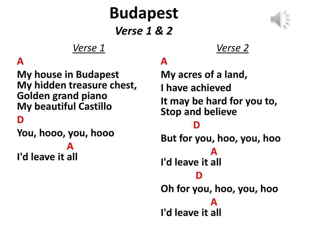 Budapest George Ezra 15 Ppt Download