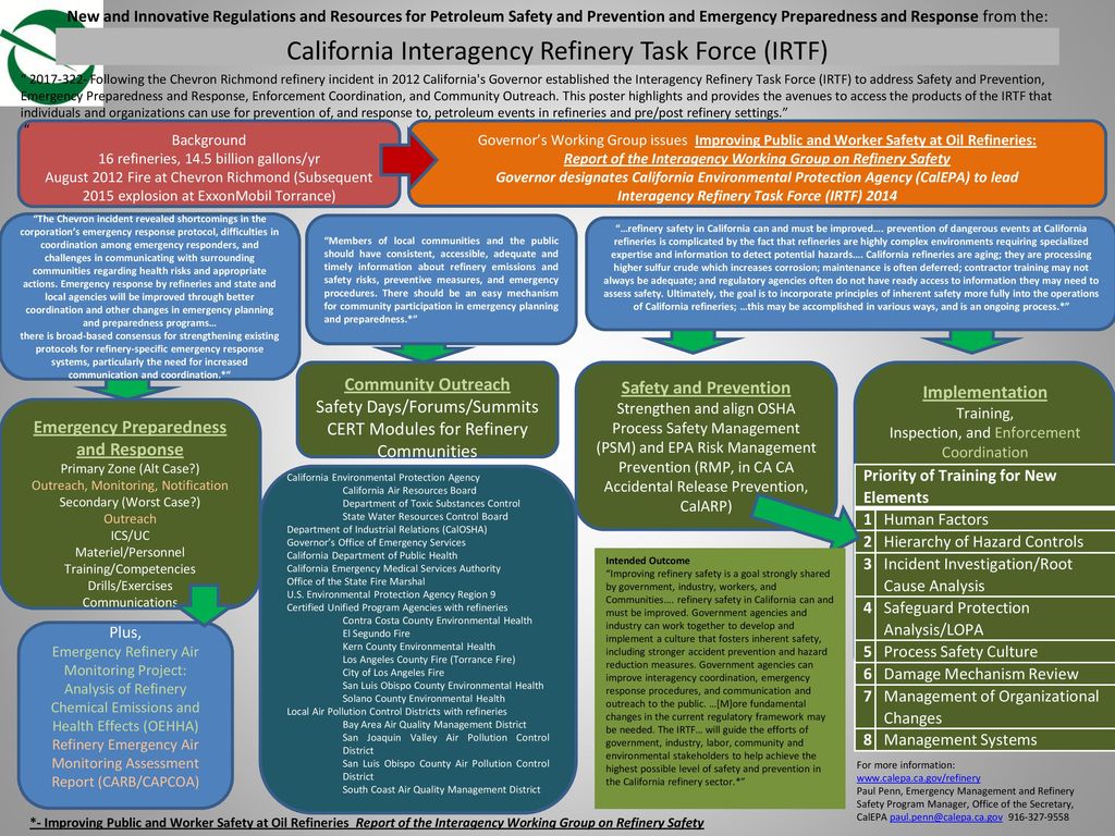 California Interagency Refinery Task Force (IRTF)