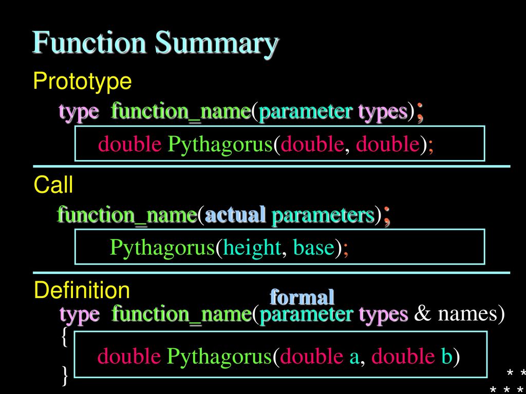 Functions prototypes arguments overloading return values part I. - ppt ...