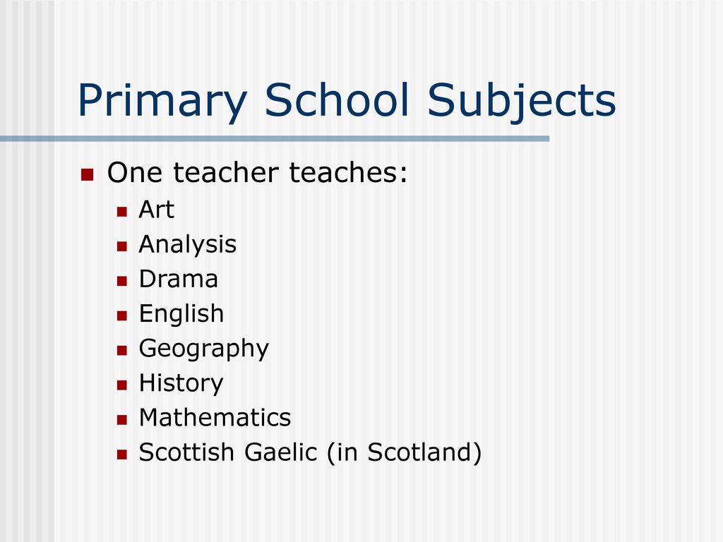 General subject. School subjects. Primary School subjects. Subjects список. School subjects Primary School.