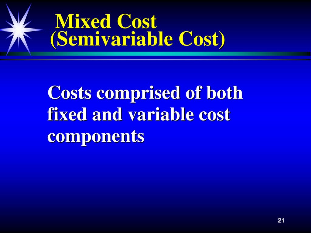 Introduction To Cost Terms - Ppt Download