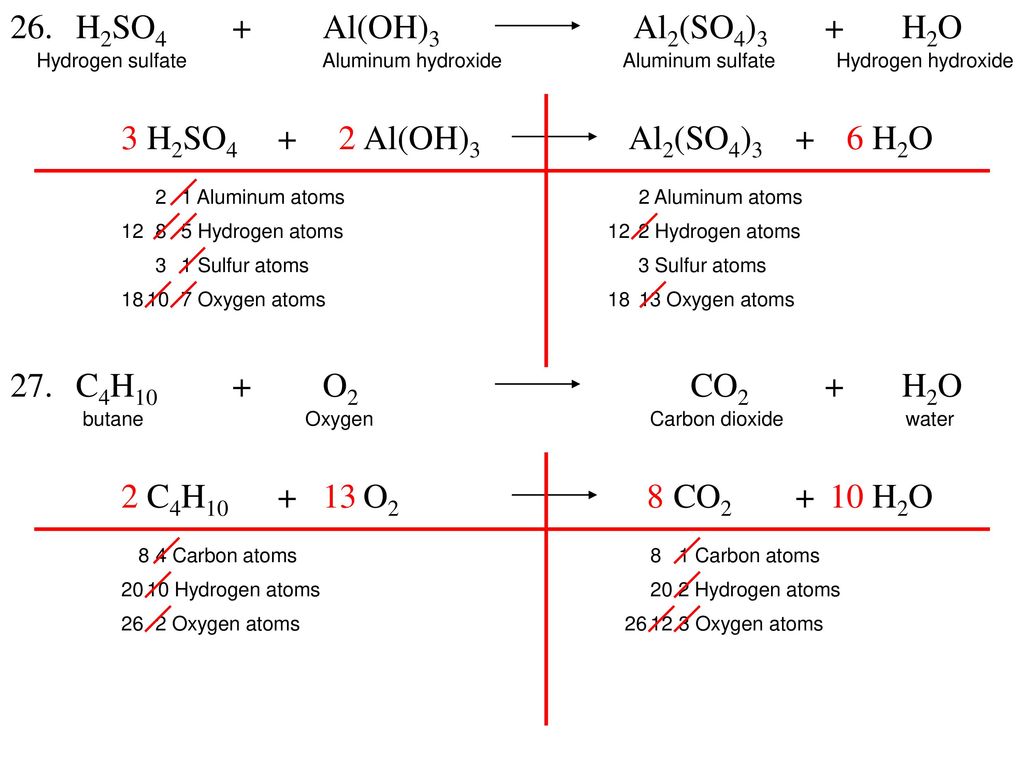 Chemical Reactions 1. H2 + Cl2 HCl S 2. Na + HCl NaCl + H2 SR 3. Ca + - ppt  download