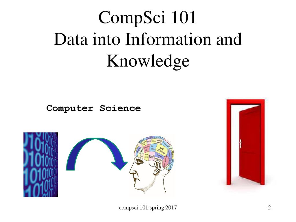 CompSci 101 Introduction to Computer Science - ppt download