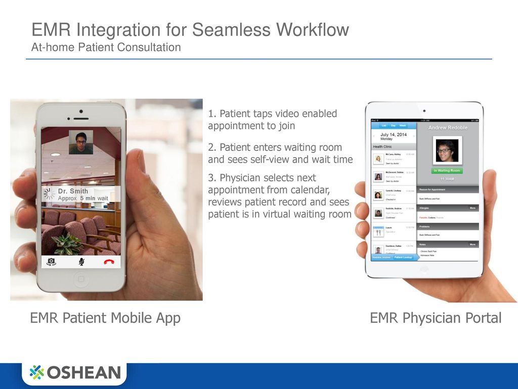 Video Media Management Integrated Workflows Ppt Download