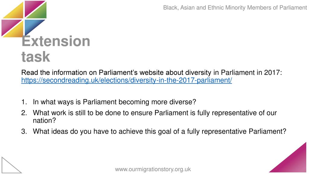 Black, Asian and Ethnic Minority Members of Parliament