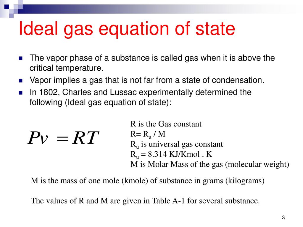 The Ideal Gas Ppt Download