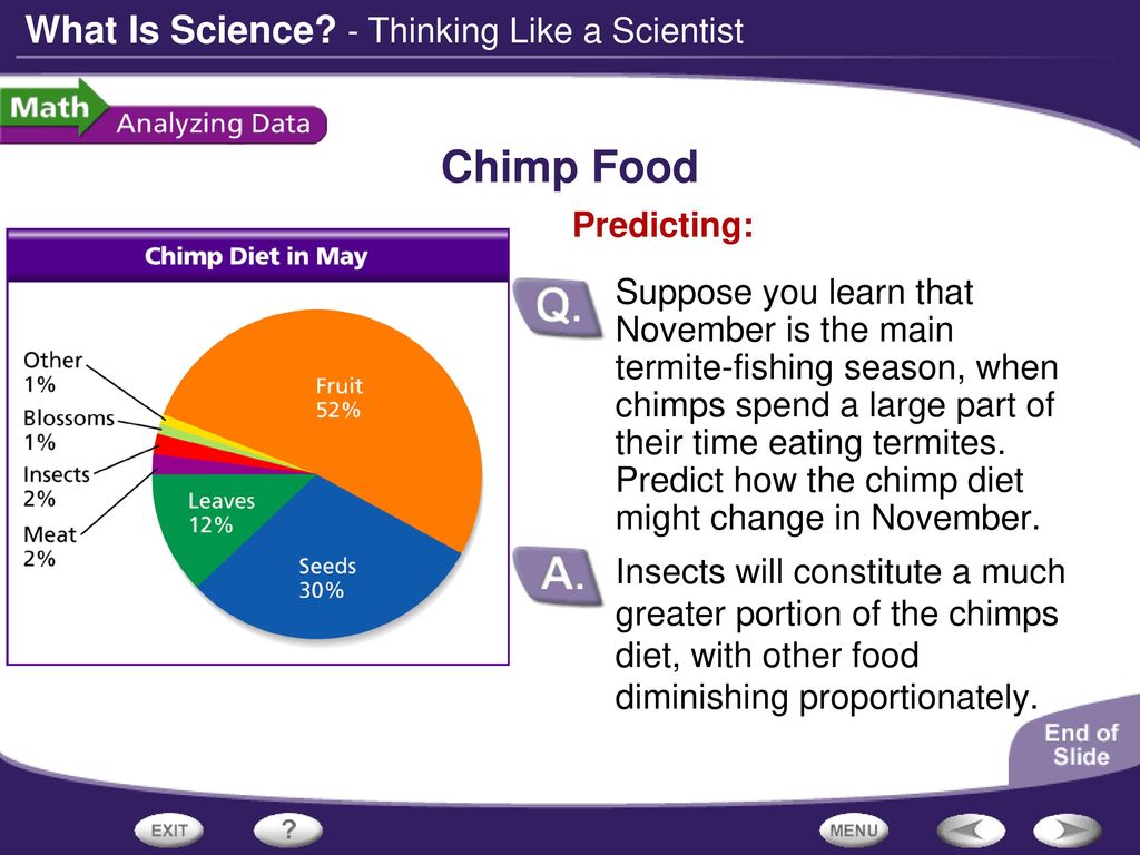 Chimp Food - Thinking Like a Scientist - ppt download